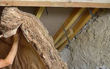New Ulva pitched roof insulation costs